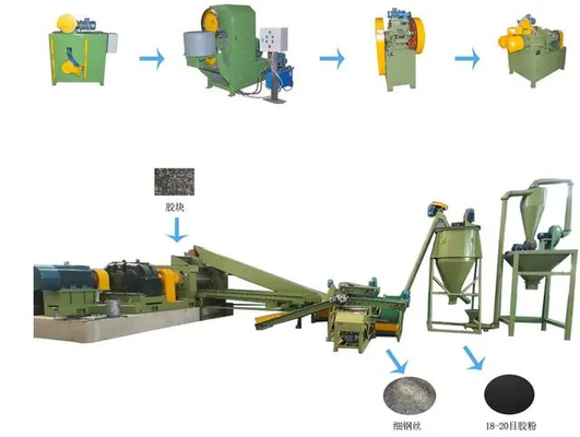 kaufen Neueste Abfallreifen Produktionslinie zur Verarbeitung von Abfallreifen zu Gummi-Bodenfliesen online manufacture